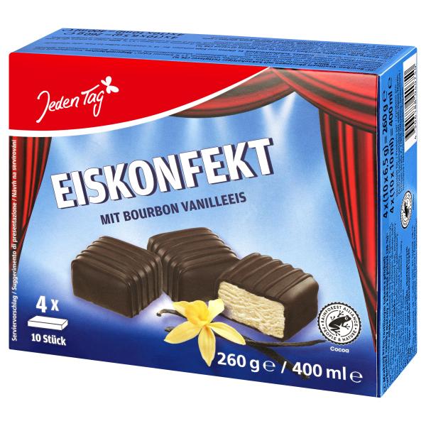 Jeden Tag Eiskonfekt