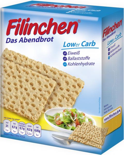 Filinchen das Abendbrot Lower Carb