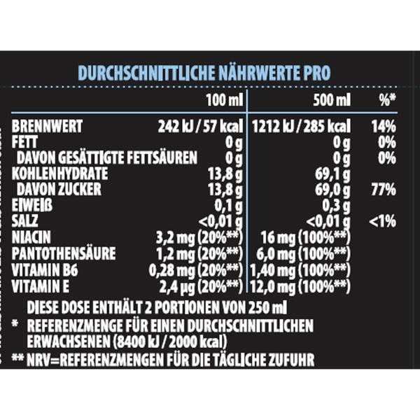 Rockstar Energy Drink Blueberry Pomegrante Acai Flavour (Einweg)
