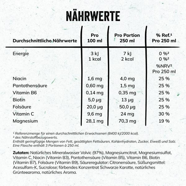 Volvic Recharge Vitamin Plus Himbeere (Einweg)