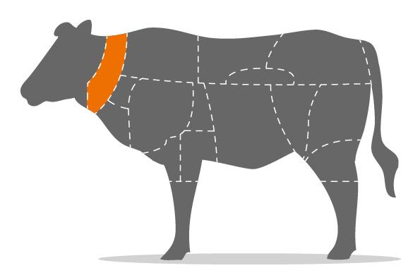 Rinderbraten