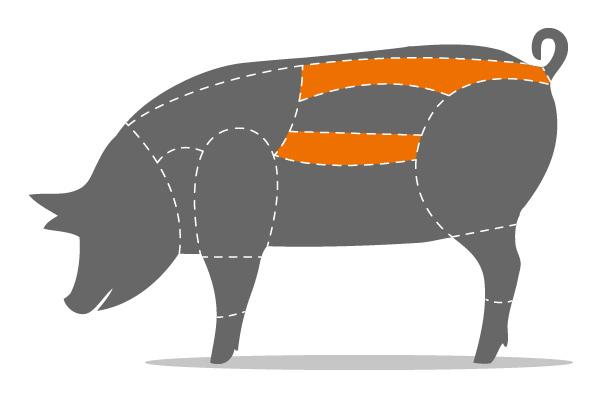 Kasseler-Lachsbraten am Stück