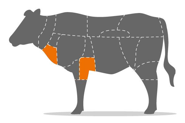 Suppenfleisch vom Rind