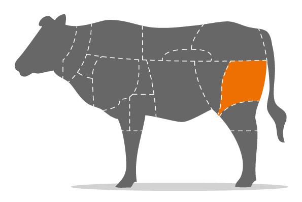 Rinderbraten aus der Keule