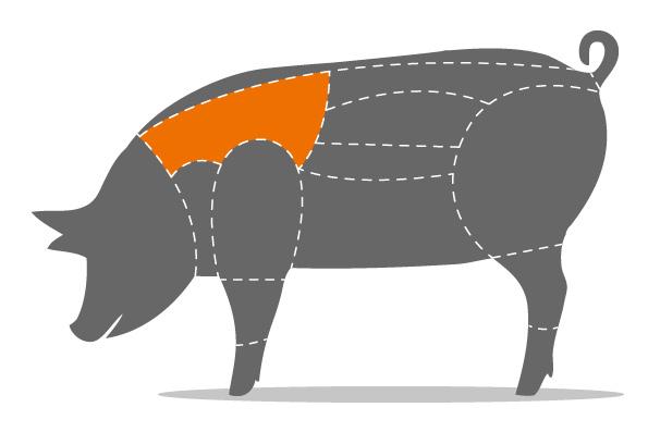 Schweinenacken am Stück mit Knochen