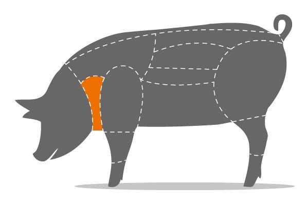 Spare Ribs Natur