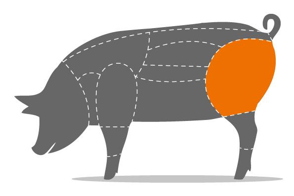 Schinkensteaks aus der Schweineoberschale 