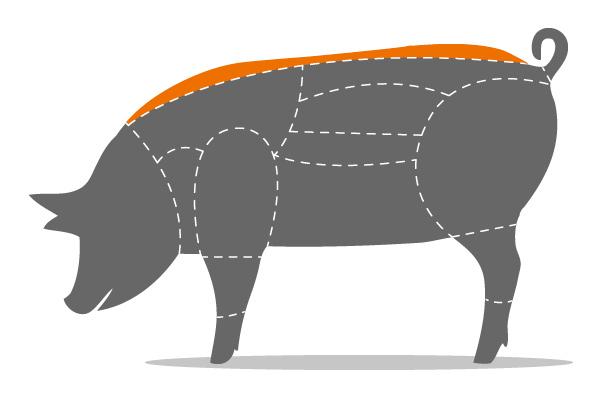 Schweinenackensteaks Winzer 