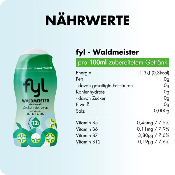 fyl Sirup Waldmeister