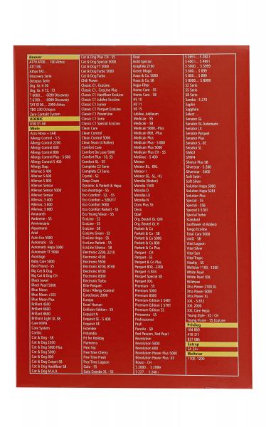 Jeden Tag Staubsaugerbeutel MI 10